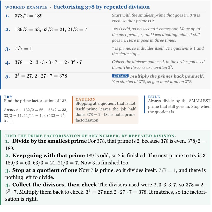 A page from chapter 1 of Class 10 Mathematics: a worked example with each step on the left and the reason for it on the right.